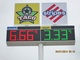 pylons gas station sign